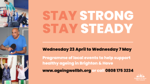 Strongandsteady